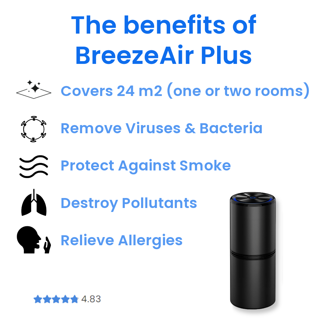 BreezeAir Plus - Aluminium Air Purifier