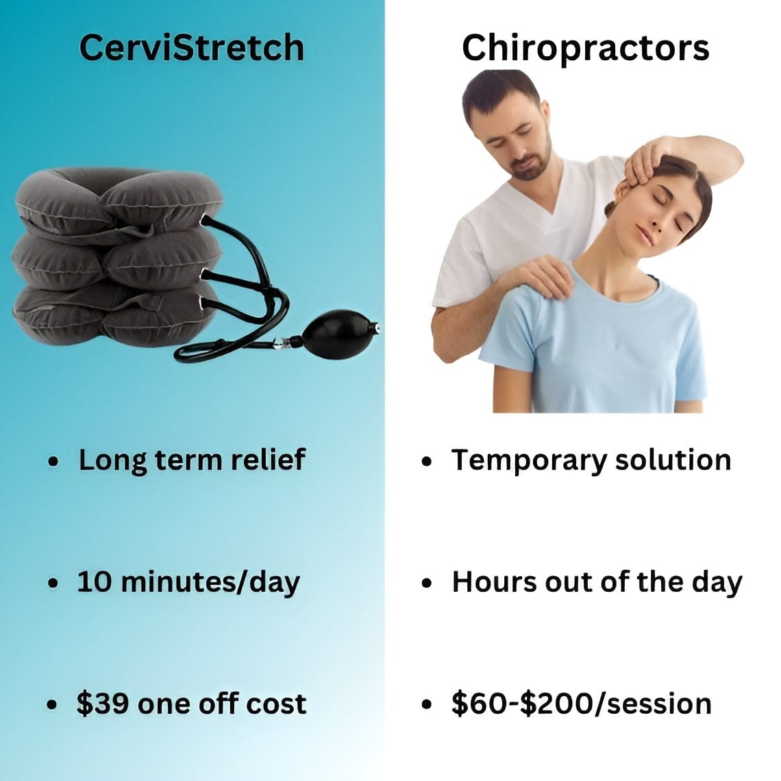 CerviStretch - Neck Stretcher