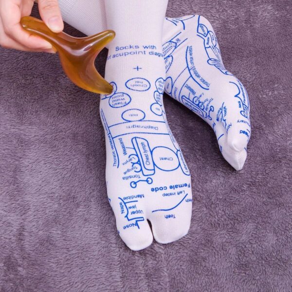 Comflux Reflexology Socks Set