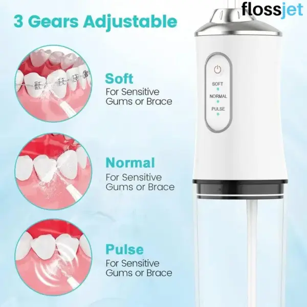 Dental Water Flosser