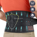 Deraly Back Brace