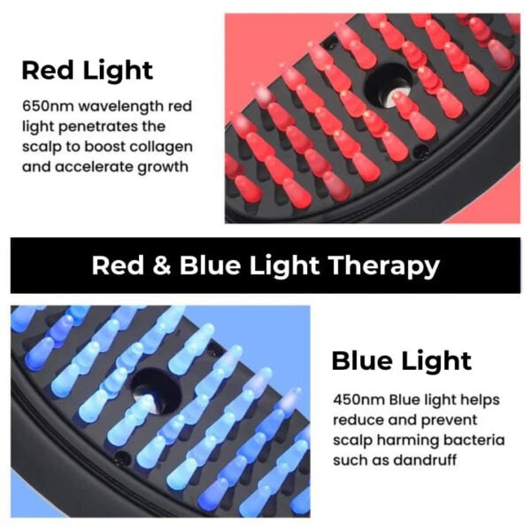 Dr Lumea  - 4-in-1 Red Blue Light Therapy