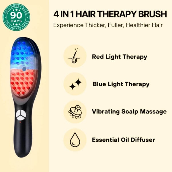 Dr Lumea  - 4-in-1 Red Blue Light Therapy