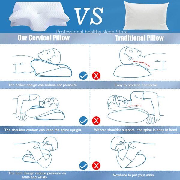 ergo z Memory Foam Pillow