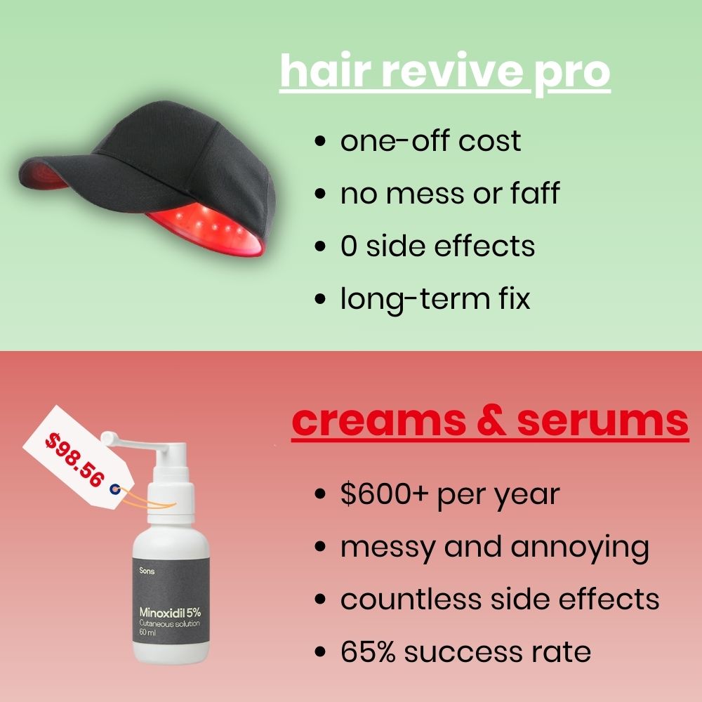 Hair Revive Pro - Lulunami