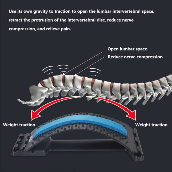 HEXOFLEX SCIATICA PAIN RELIEF STRETCHER