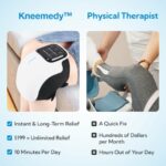 HEXOPHYSI - KNEE PAIN RELIEF MASSAGER