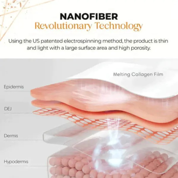 HighPrime|Nanofiber Collagen Face Revitalizer