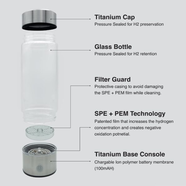 HydroLab Hydrogen Water Bottle 420ml