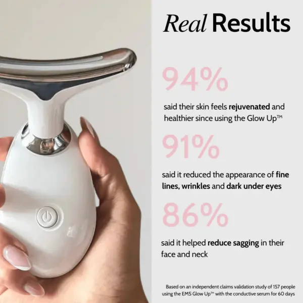 LETOLI - GLOW FACIAL MASSAGER KIT