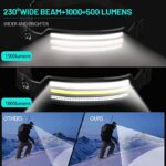 Lumenvira 230 LED Headlamp