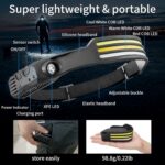 Lumenvira 230 LED Headlamp