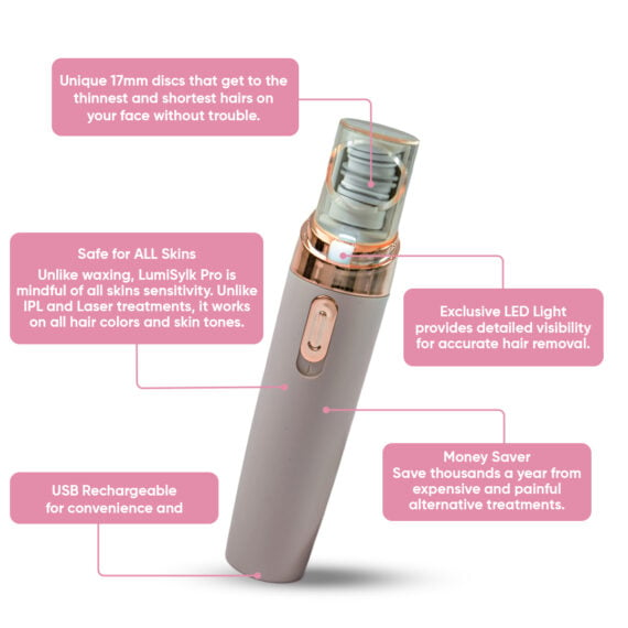 Lumisylk Pro Facial Epilator - Lulunami