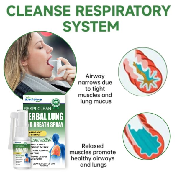 Lung Cleansing Sprays