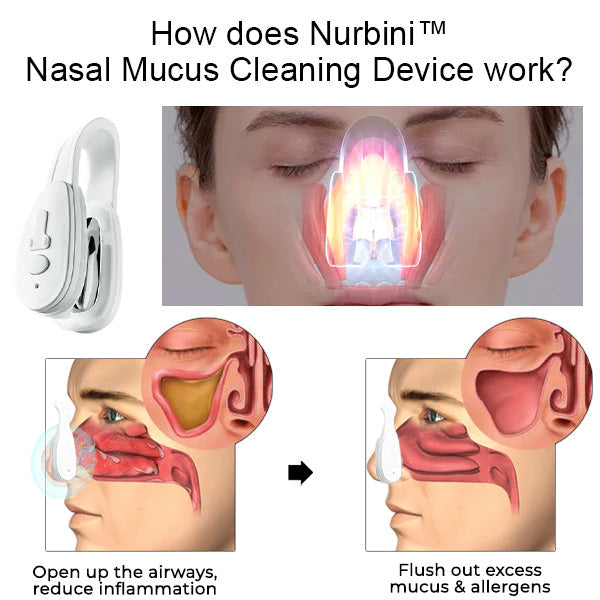 Nurbini Nasal Mucus Cleaning Device