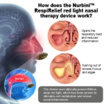 Nurbini RespiRelief red light nasal therapy device