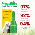 PawElite Flea & Tick Pet Drops - Limited Stocks - up to 80% Off