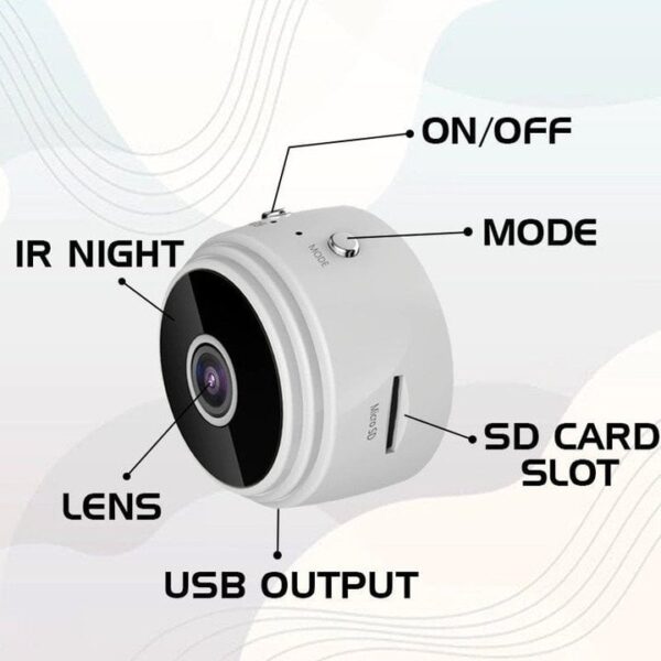 PixieLens Pro - Magnetic Security Camera