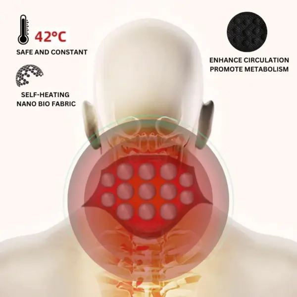 Postur Heated Neck Massager