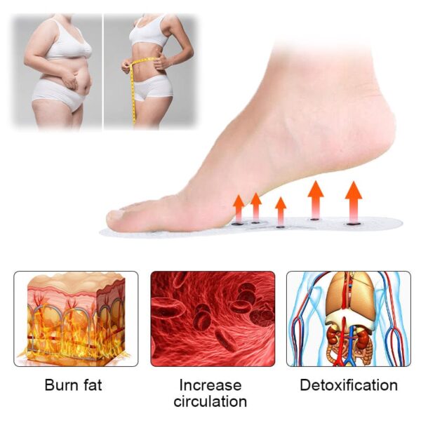 PureInSole Far Infrared Acupressure Insoles