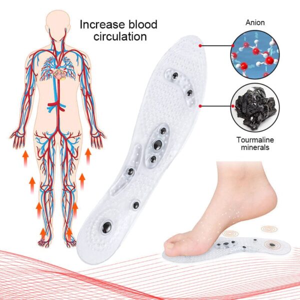 PureInSole Far Infrared Acupressure Insoles