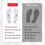 PureInSole Far Infrared Acupressure Insoles