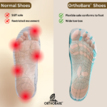 Radiance by OrthoBare - Breathable, Sturdy & Agile Barefoot Shoes (Unisex)