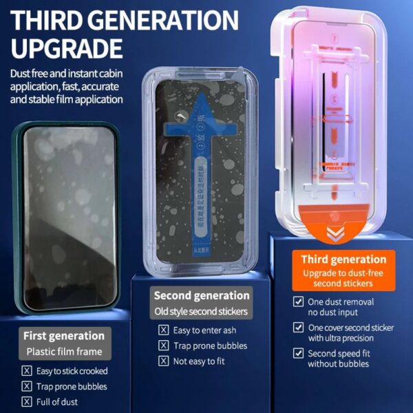 Screen Protector - Dust Free Without Bubbles