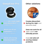 SleepEase Pro Anti-Snore Patch