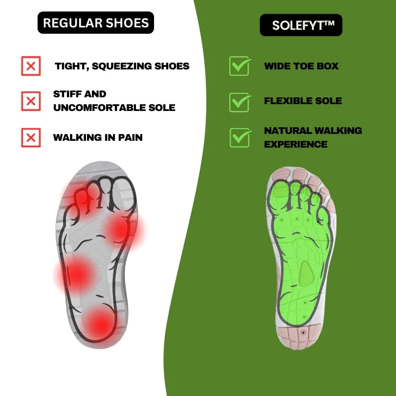 SoleFyt - Healthy & non-slip barefoot shoes (Unisex)