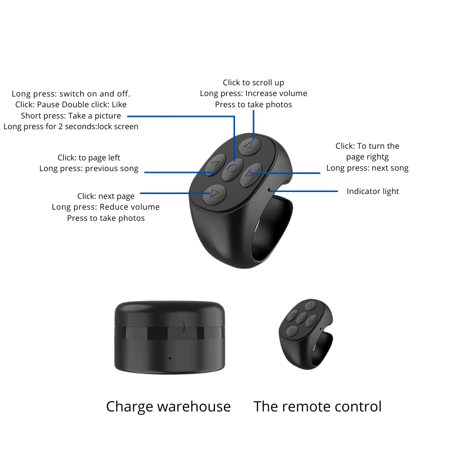 The Tapswipe  Scrolling Ring