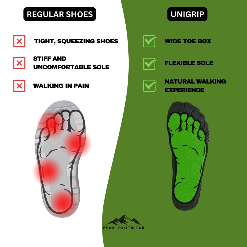 UniGrip - Optimal Health & Traction Shoes (Unisex)