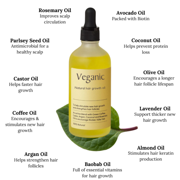 VegHair | Veganic Hair Oil