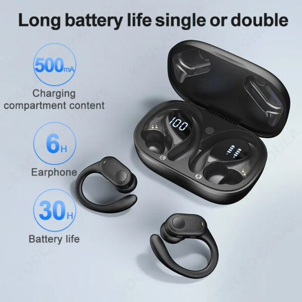 Waterproof Bluetooth Wireless Earphones