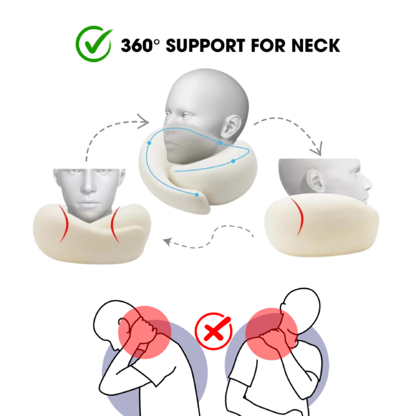 2024 New Travel Neck Pillow Memory Foam