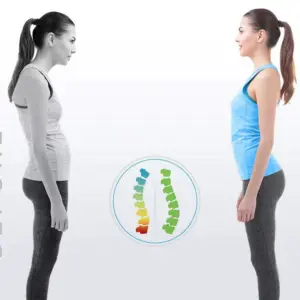 Backletics – Posture Corrector