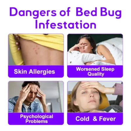 Bedbugs Electromagnetic Insect Repellent Heater