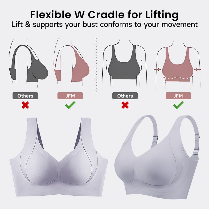 BETTYBRA - Daily Comfort Wireless Shaper Bra-Black