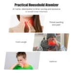 BreatheEasy Portable Nebulizer