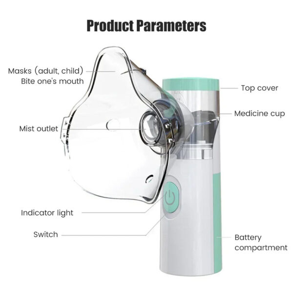 BreatheEasy Portable Nebulizer