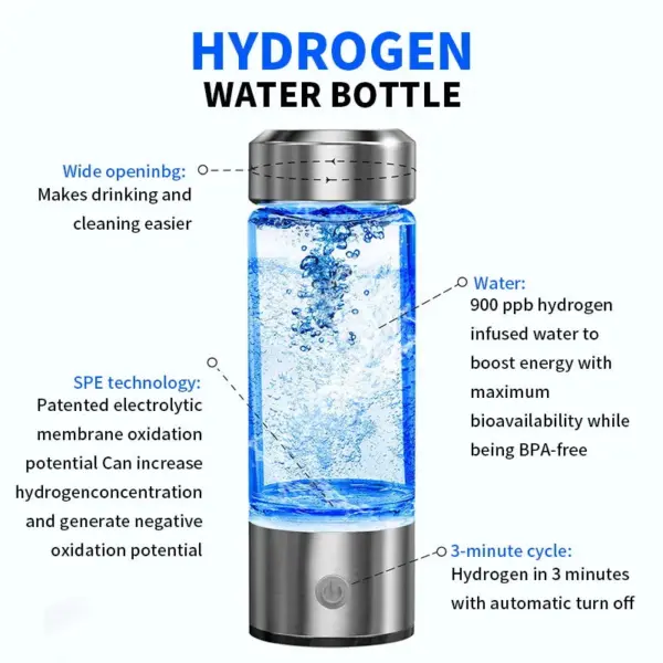 ESSOIR - Hydrogen Elite Bottle.