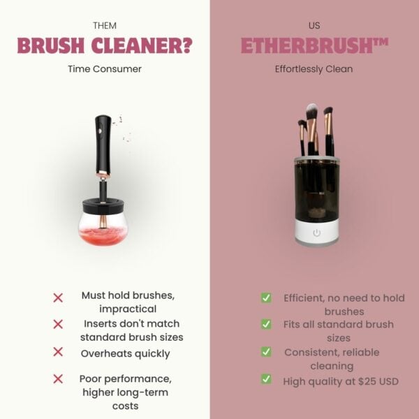 EtherBrush