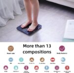 FitMetric Smart Scale 2.0