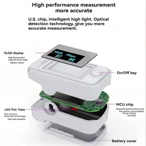 Hot Sale - 50% OFF - High-Precision Non-invasive Blood Oxygen Meter