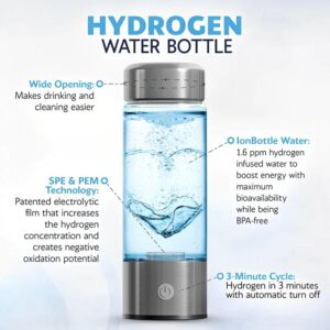 Hydrify Water Bottle