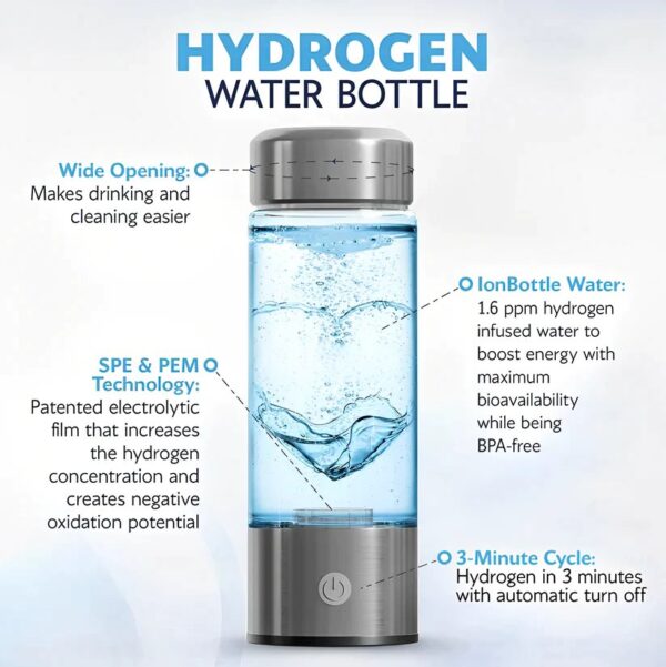 Hydrify Water Bottle