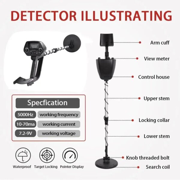 IconRex Metal Detector