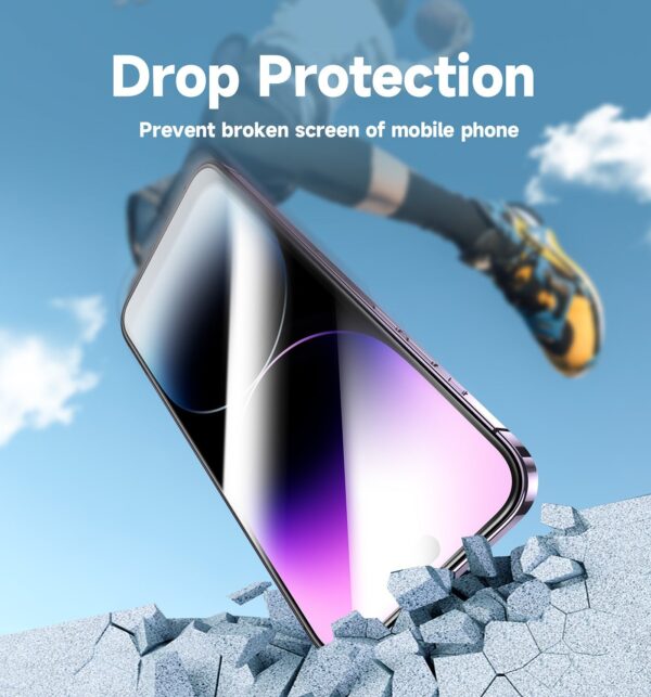 iPhone 49% OFF - Invisible Artifact Screen Protector