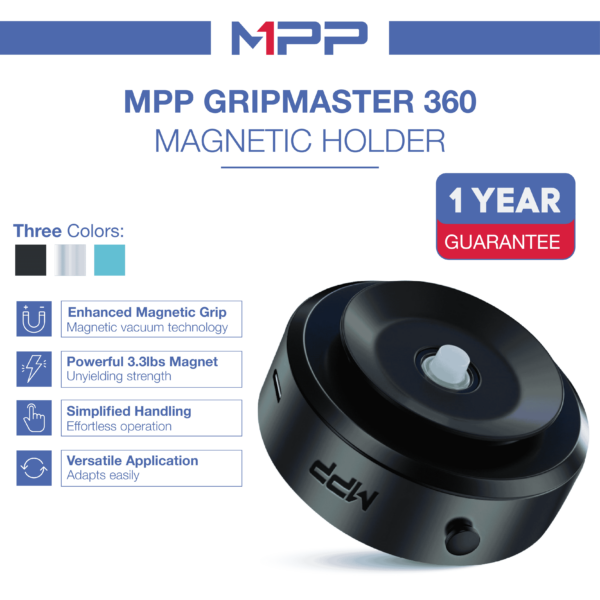 MPP GripMaster 360 Magnetic Holder