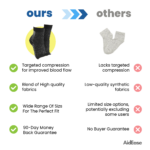 Neuro Compression Socks